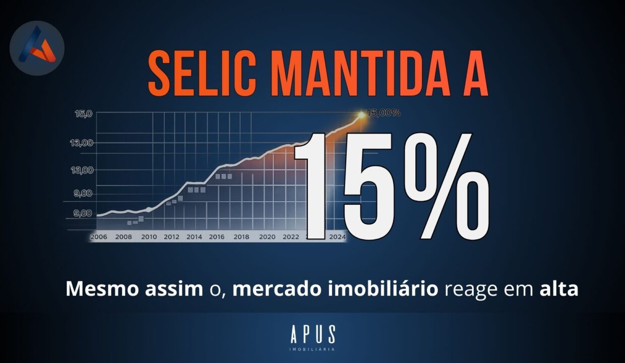 selic 15%